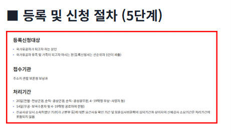 국가유공자 신청가이드 – 국가유공자 신청가이드